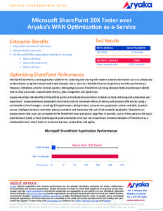 A R YA K A P E R F O R M A N C E B R I E F  Microsoft SharePoint 20X Faster over Aryaka’s WAN Optimization as-a-Service Enterprise Benefits •	 Microsoft® SharePoint® 20X faster
