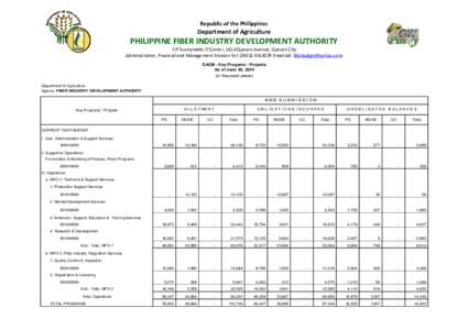 Republic of the Philippines  Department of Agriculture PHILIPPINE FIBER INDUSTRY DEVELOPMENT AUTHORITY 7/F Sunnymede IT Center, 1614 Quezon Avenue, Quezon City