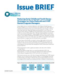 Issue BRIEF Centers for Medicare & Medicaid Services ORAL HEALTH  Initiative
