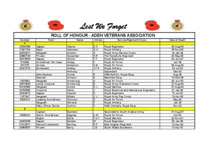 Lest We Forget ROLL OF HONOUR - ADEN VETERANS ASSOCIATION Number A[removed]P[removed]