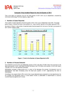 Press Release Oct 14, 2011 Information-technology Promotion Agency Computer Virus Incident Report for the 3rd Quarter of 2011 This is the report on computer virus for the third quarter offrom July to September), c