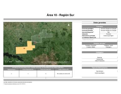Área 10 - Región Sur Datos generales Concepto Provincia geológica  Cinturón Plegado de Chiapas