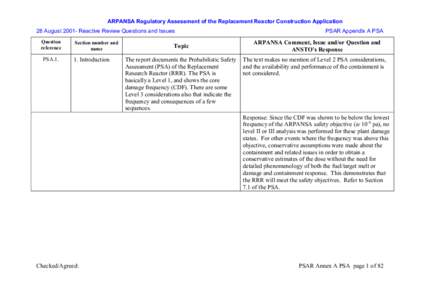 ARPANSA Regulatory Assessment of the Replacement Reactor Construction Application 28 August[removed]Reactive Review Questions and Issues Question reference  PSA.1.