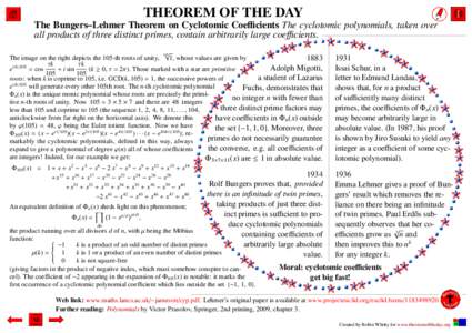 The Bungers…Lehmer Theorem on Cyclotomic Coefficients