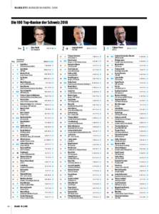 MARKETS BANKER-RANKINGDie 100 Top-Banker der Schweiz 2018 Rang