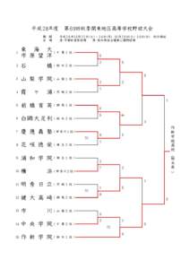 平成２8年度　第６9回秋季関東地区高等学校野球大会 期　間 会　場 1