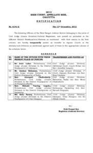 North Dinajpur district / Uttar Dinajpur district / Cooch Behar district / Nabadwip / Geography of West Bengal / West Bengal / States and territories of India