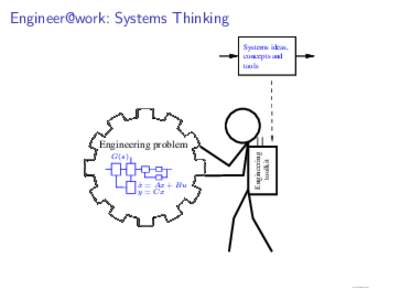 Engineer@work: Systems Thinking Systems ideas, concepts and tools  G(s)