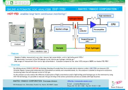 ONLINE AUTOMATIC VOC ANALYZER EHF-770V  - ANATEC YANACO CORPORATION - -
