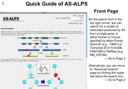 1  Quick Guide of AS-ALPS Front Page On the search form in the top right corner, you can