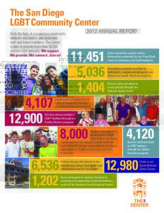 The San Diego LGBT Community Center With the help of a supportive community, fantastic volunteers, and dedicated staff and board members, The Center is able to provide more than 50,000