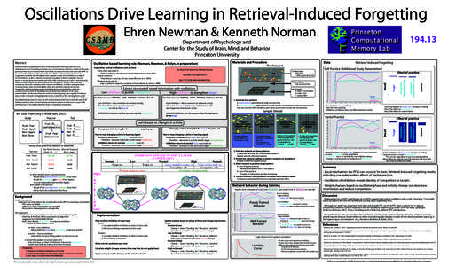 Oscillations Drive Learning in Retrieval-Induced Forgetting Ehren Newman & Kenneth Norman[removed]Department of Psychology and