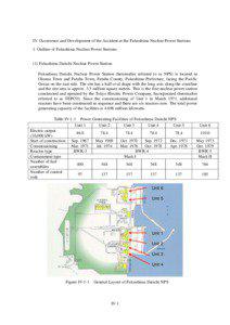IV. Occurrence and Development of the Accident at the Fukushima Nuclear Power Stations 1. Outline of Fukushima Nuclear Power Stations (1) Fukushima Daiichi Nuclear Power Station