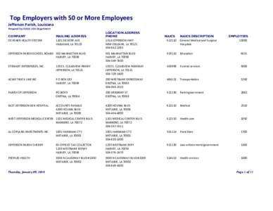 Top Employers with 50 or More Employees  Jefferson Parish, Louisiana Prepared by JEDCO, EDS Department  COMPANY