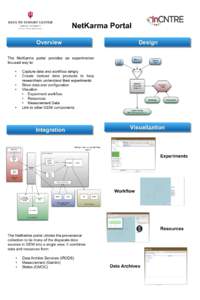 NetKarma Portal Overview Design  The NetKarma portal provides an experimenter