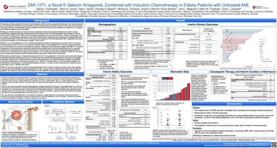 GMI-1271, a Novel E-Selectin Antagonist, Combined with Induction Chemotherapy in Elderly Patients with Untreated AML Daniel J. DeAngelo*1, Brian A. Jonas2, Dale L. Bixby3, Pamela S. Becker4, Michael E. O’Dwyer5, Anjali