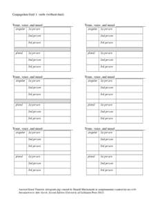 Conjugation Grid 1: verbs (without dual) Tense, voice, and mood:___________________ singular plural