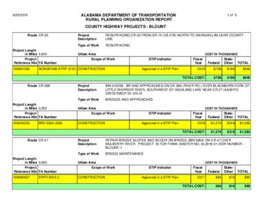 ALABAMA DEPARTMENT OF TRANSPORTATION RURAL PLANNING ORGANIZATION REPORTof 9