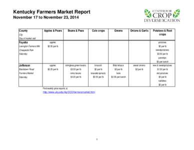 Kentucky Farmers Market Report November 17 to November 23, 2014 County Apples & Pears