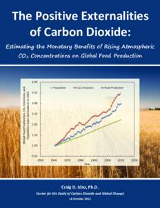 Page |1  The Positive Externalities of Carbon Dioxide: Estimating the Monetary Benefits of Rising Atmospheric CO2 Concentrations on Global Food Production