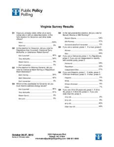 Virginia Survey Results Q1 Have you already voted, either at an early voting site or with an absentee ballot, in this fall’s election for Governor and other state