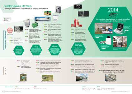 Fujifilm Group’s 80 YearsChallenge “Innovation”—Responding to Varying Social Needs X100