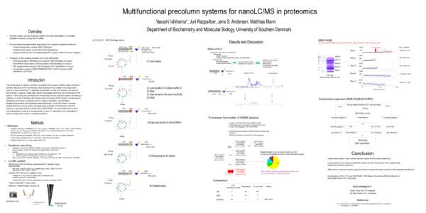Multifunctional precolumn systems for nanoLC/MS in proteomics Yasushi Ishihama*, Juri Rappsilber, Jens S. Andersen, Matthias Mann Department of Biochemistry and Molecular Biology, University of Southern Denmark Overview 