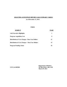 SAR Summary Tables (as of December 31, 2011)
