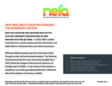 NEW ENGLAND’S CREATIVE ECONOMY: THE NONPROFIT SECTOR nefa has collected and analyzed data on the cultural nonprofit organizations of new england for over 30 years. In 2002, NEFA created CultureCount as a data warehouse