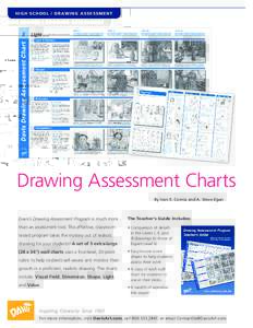 H I G H SC H O O L / D R AW I N G A SS E SS M E N T  Drawing Assessment Charts By Ivan E. Cornia and A. Steve Egan  Davis’s Drawing Assessment Program is much more