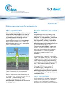 Coal seam gas extraction and co-produced water, Fact Sheet