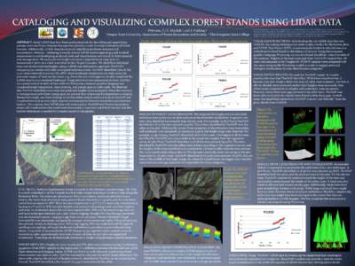 CATALOGING AND VISUALIZING COMPLEX FOREST STANDS USING LIDAR DATA Peterson, F.,1 E. Hayduk 2, and J. Cushing 2 1 Oregon State University, Department of Forest Ecosystems and Society; 2 The Evergreen State College ABSTRAC