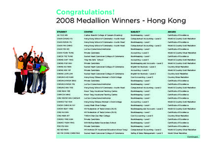 Congratulations! 2008 Medallion Winners - Hong Kong STUDENT CENTRE