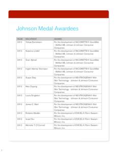 Johnson Medal Awardees  1 YEAR 2012