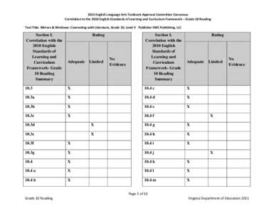 2011 English Language Arts Textbook Approval Committee Consensus Correlation to the 2010 English Standards of Learning and Curriculum Framework – Grade 10 Reading Text Title: Mirrors & Windows: Connecting with Literatu