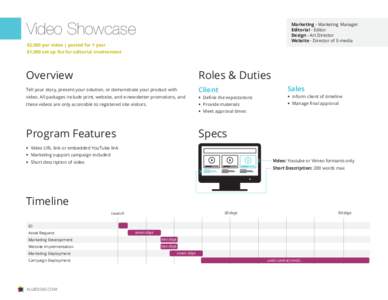 Video Showcase  Marketing - Marketing Manager Editorial - Editor Design - Art Director Website - Director of E-media