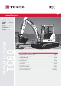 TC60 Crawler Excavator NET ENGINE POWER