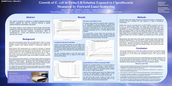 BAARN Poster 19Nov2013  Growth of E. coli in Urine/LB Solution Exposed to Ciprofloxacin Measured by Forward Laser Scattering  BacterioScan Inc.