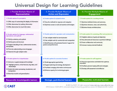 Universal Design for Learning Guidelines I. Provide Multiple Means of Representation II. Provide Multiple Means of Action and Expression