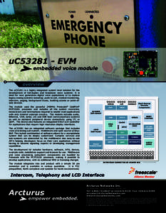 uC53281 - EVM  embedded voice module overview The uC53281 is a highly integrated system level solution for the
