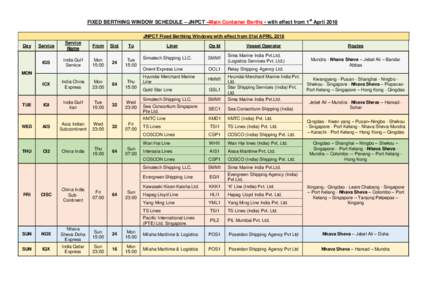 st  FIXED BERTHING WINDOW SCHEDULE – JNPCT –Main Container Berths - with effect from 1 April 2018 JNPCT Fixed Berthing Windows with effect from 01st APRIL 2018 Day