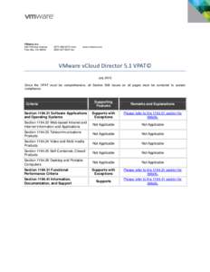 vCloud Director 5.1 VPAT: VMware, Inc.