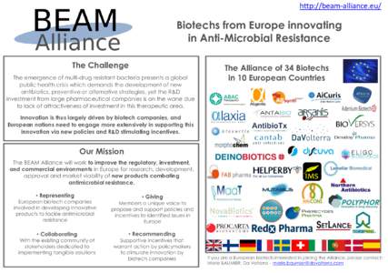 http://beam-alliance.eu/  Biotechs from Europe innovating in Anti-Microbial Resistance The Challenge The emergence of multi-drug resistant bacteria presents a global