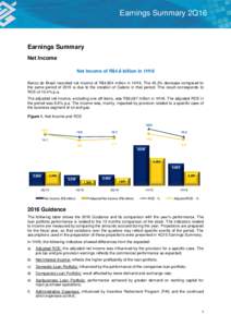 Earnings Summary 2Q16  Earnings Summary Net Income Net Income of R$4.8 billion in 1H16 Banco do Brasil recorded net income of R$4,824 million in 1H16. The 45.3% decrease compared to