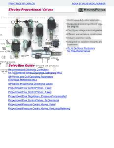 FRONT PAGE OF CATALOG  INDEX BY VALVE MODEL NUMBER Electro-Proportional Valves
