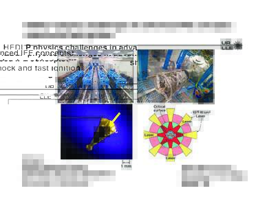 HEDLP physics challenges in advanced IFE concepts: shock and fast ignition R. Betti Fusion Science Center Laboratory for Laser Energetics