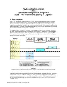 Raytheon Implementation of the Demonstrated Logistician Program of SOLE – The International Society of Logistics 1 Introduction