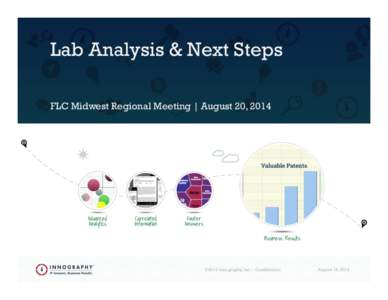 Lab Analysis & Next Steps FLC Midwest Regional Meeting | August 20, 2014 August 18, 2014  ©2014 Innography, Inc. :: Confidential