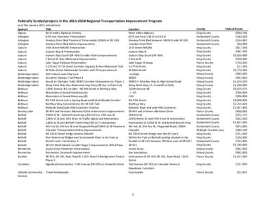 Federally funded projects in theRegional Transportation Improvement Program
