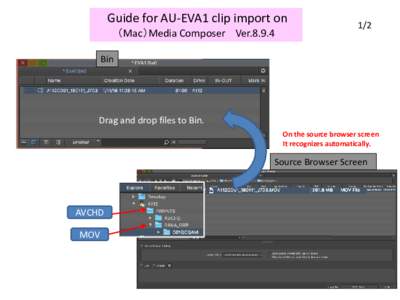 Guide for AU-EVA1 clip import on （Mac）Media Composer VerBin